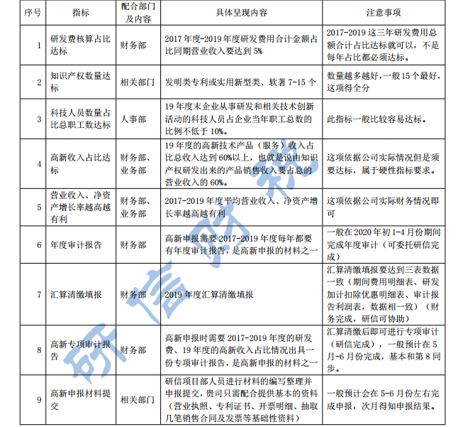 &#113;&#121;&#21315;&#20159;&#45;&#113;&#121;&#21315;&#20159;&#40;&#20013;&#22269;&#41;&#19968;&#31449;&#24335;&#26381;&#21153;&#23448;&#26041;&#32593;&#31449;